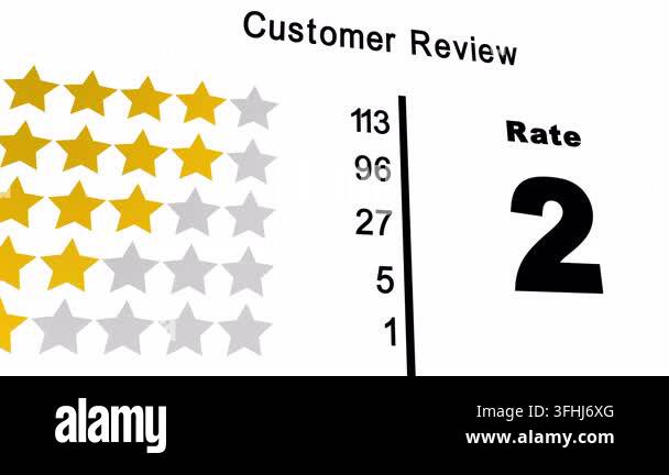 colorful-chat-bubbles-customer-feedback-satisfaction-rating-animation
