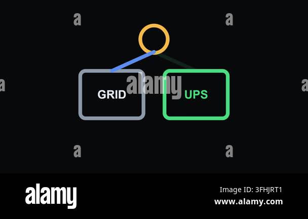 UPS switching to backup - Electrical Circuits and Power Systems in ...