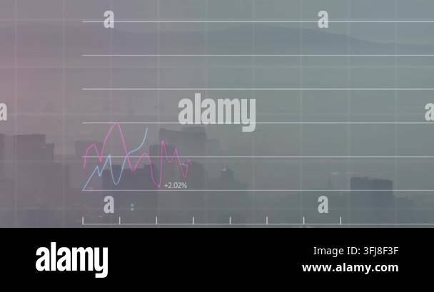 Overlay appearing, data viz drawing lines and growing dotted bars ...