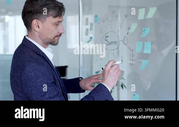 Businessman planning and strategizing on a glass board using sticky ...