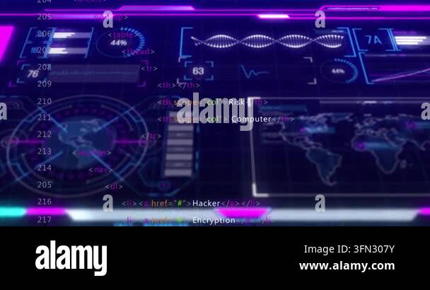 Code scrolling initiating security HUD updating, radar pulsing, gauges ...