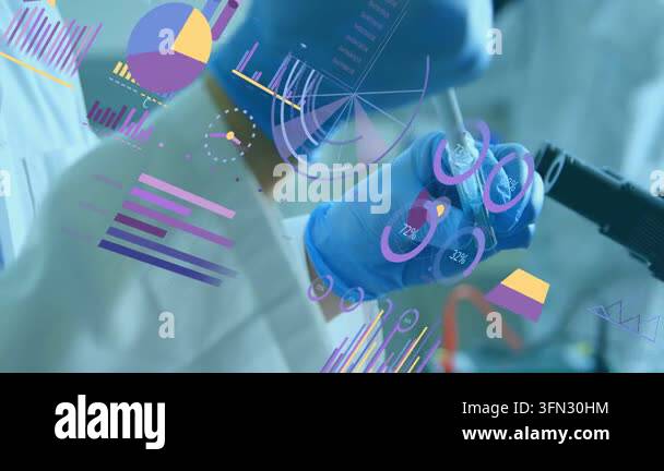 Gloved hand bringing pipette and tube, pipetting, displaying HUD charts ...
