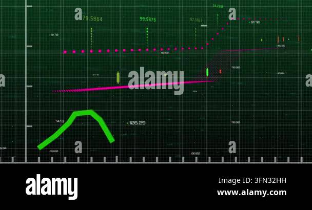 Animation of line graph showing progress over graphs and changing ...