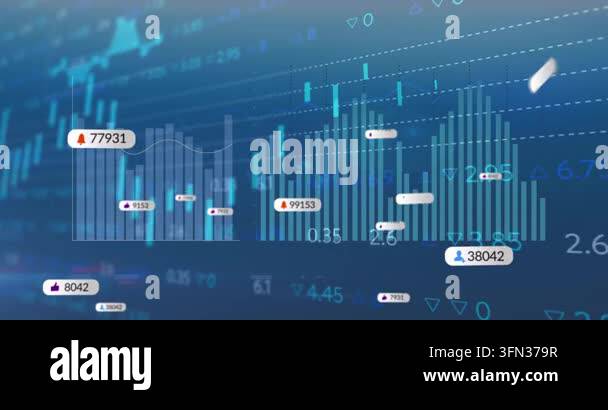Animation of social media icons, statistical, stock market data ...