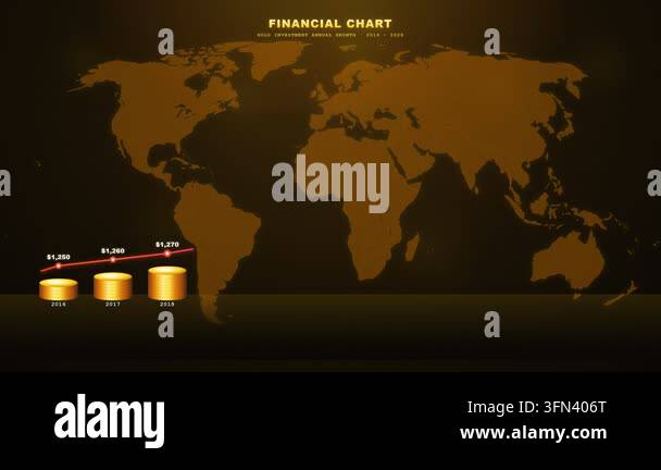 An animated financial chart features rising stacks of gold coins and a ...