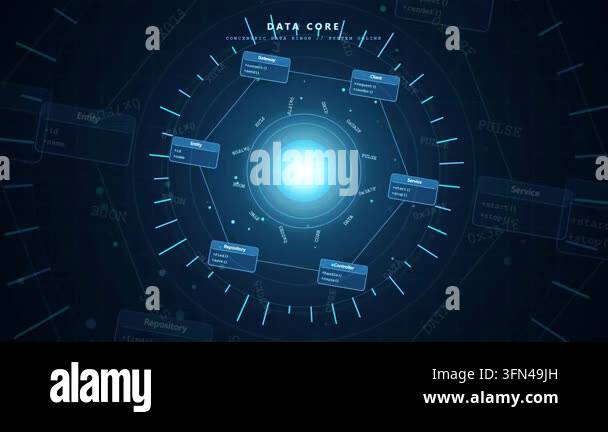 Futuristic data core interface displaying information nodes Stock Video ...