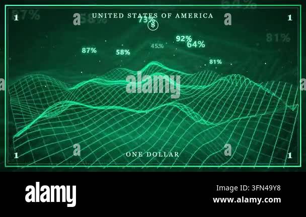 Abstract graph visualization of financial data with percentages and a ...