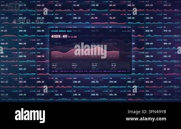 Digital stock market data with fluctuating graphs and numbers displayed ...