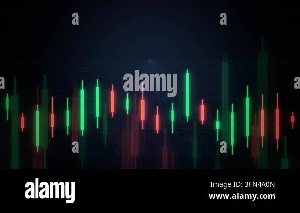 Animated stock market candlestick chart with green and red candles on a ...