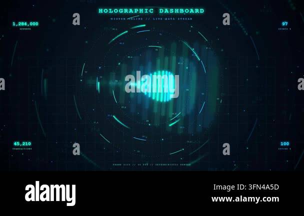 Futuristic holographic dashboard displaying live data streams, charts ...