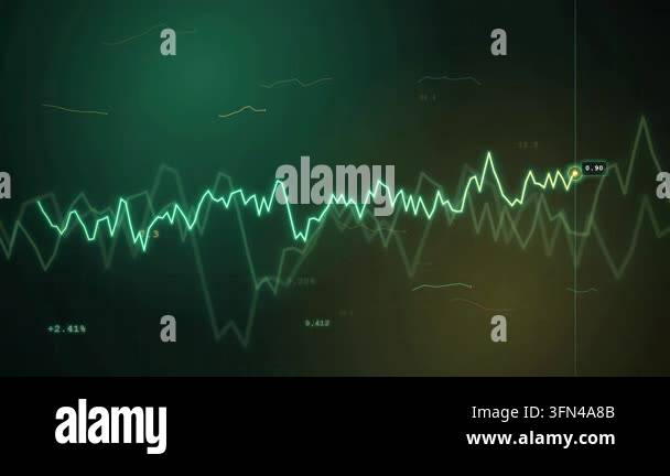 Abstract digital background with animated financial graphs and data ...
