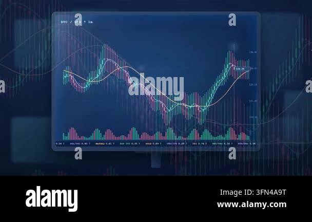 Digital screen displaying stock market candlestick chart with moving ...