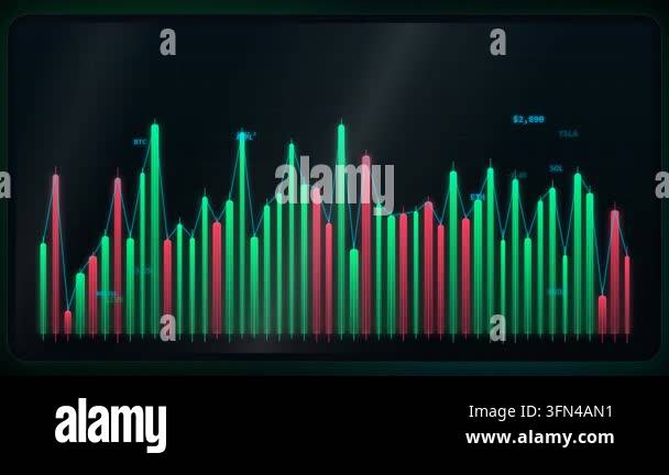 Animated stock market candlestick chart with fluctuating red and green ...