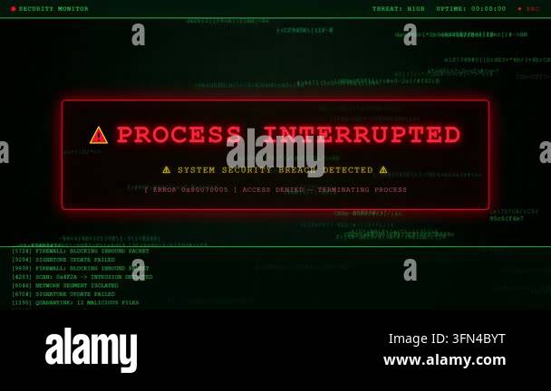 Digital screen displaying a red alert box with 'PROCESS INTERRUPTED ...