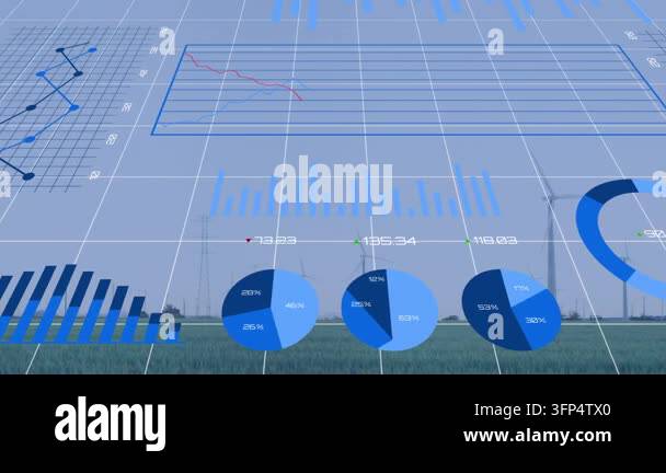 Playhead moving overlaying windfarm, drawing red trend, updating pies ...