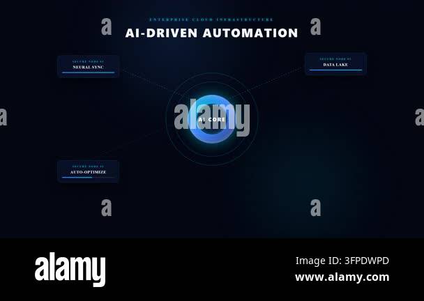 AI-driven automation enterprise cloud infrastructure network core Stock ...
