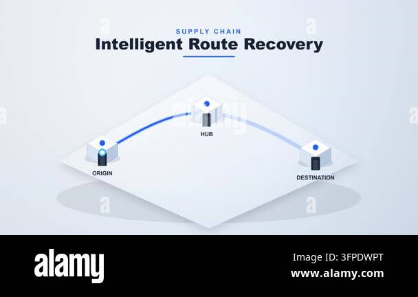 Intelligent route recovery and logistics network rerouting Stock Video ...