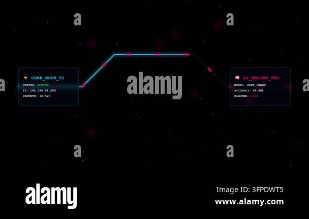 Core node to AI engine network data transfer HUD interface Stock Video ...