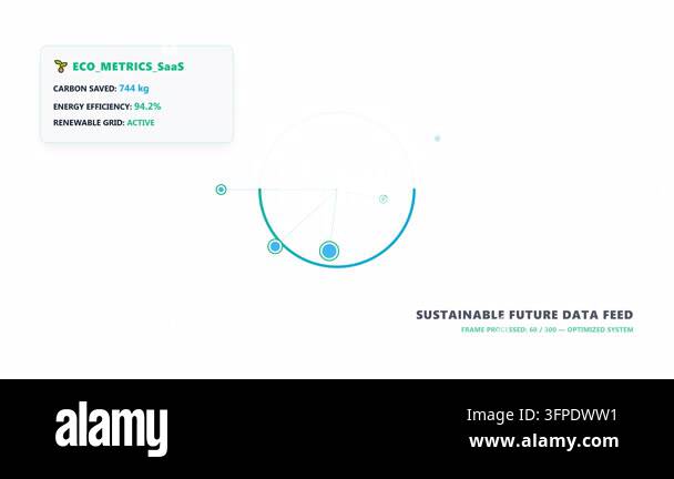 Sustainable future eco metrics data feed HUD interface with network ...