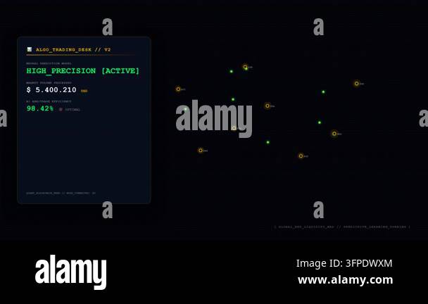 Interface Trading View Algorithmic trading desk financial market prediction HUD interface with ...