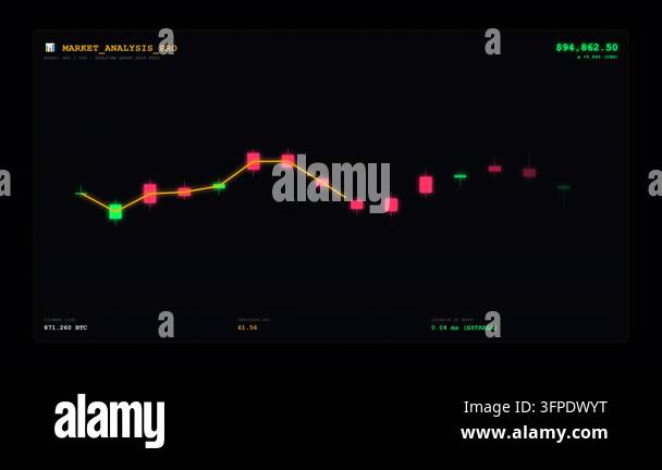 Interface Trading View Market analysis pro financial stock chart HUD interface with trading ...