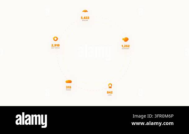 Circular Wildlife Population Tracking Icon with Amber Gradient ...