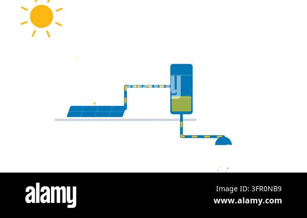Solar Water Heater System Animation with Rooftop Panels and Tank ...