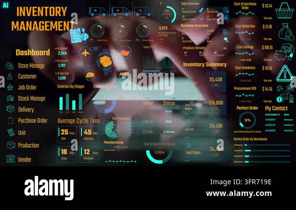 Inventory management dashboard showing supply chain performance, stock ...
