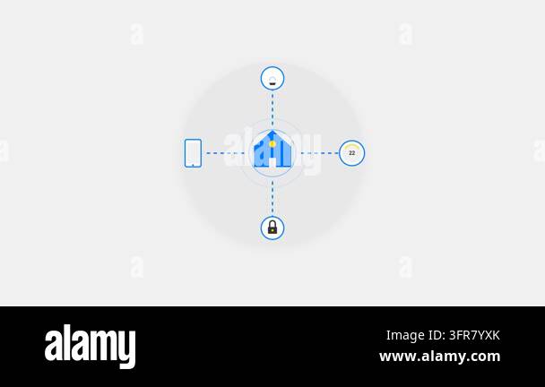 Smart Home Automation System with Central Voice Assistant and Connected ...