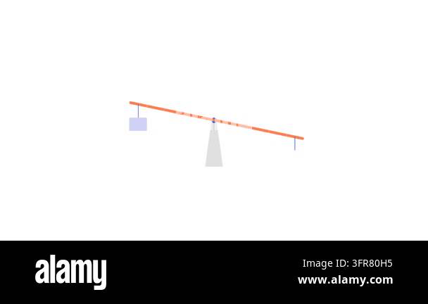 Economi Risks Financial Exposure Hedging Balance Scale Animation with Asset Risk ...