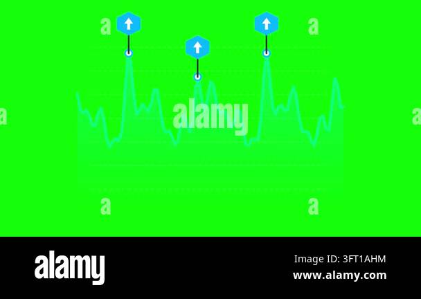 Data analysis visualization featuring a line chart with pulsating blue ...