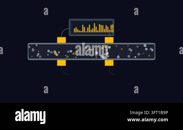 Acoustic Droplet Size Distribution Analyzer Flow Cell Process Loop ...