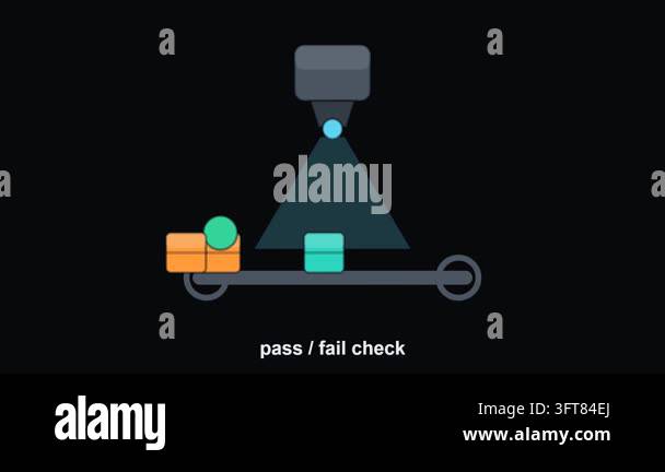 A vision system inspects parts on a conveyor for a pass or fail check ...