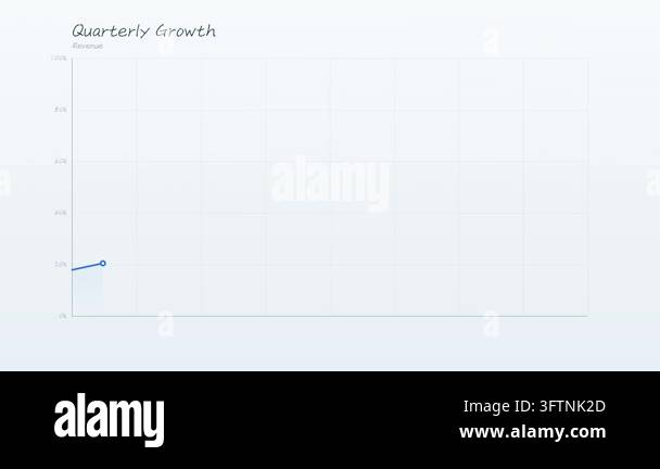 bar graph chart on white background Stock Video Footage - Alamy