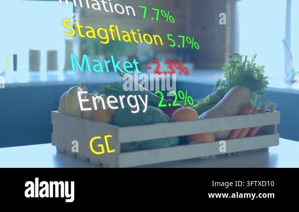 Inflation 7.2% label appearing labels sliding and rotating over produce ...