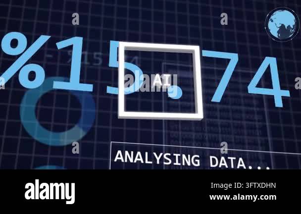 Status box changing to ANALYSING DATA, AI square starting, tying charts ...