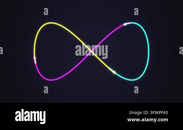Animated neon infinity loop with vibrant cyan, magenta, and yellow ...