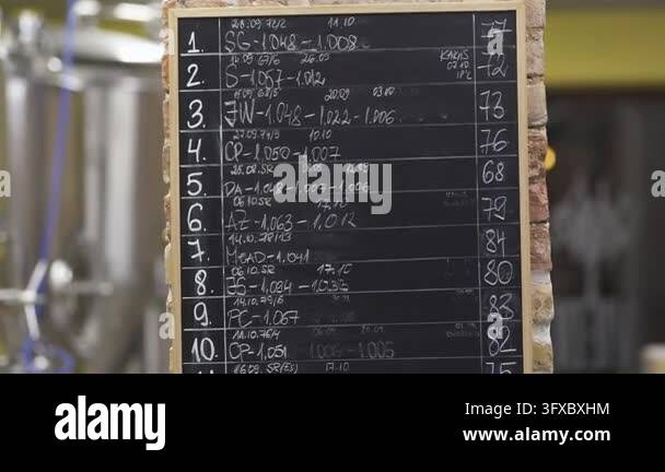 Handwritten Sign October Jelgava, Latvia - October 20, 2022: Close view of a chalkboard listing ...