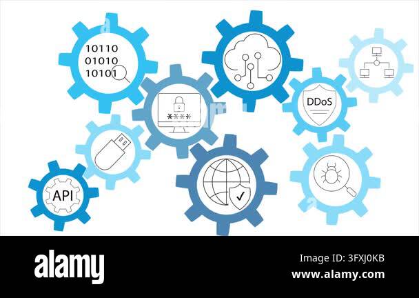 Interconnected gears with technology, cybersecurity, and AI icons ...