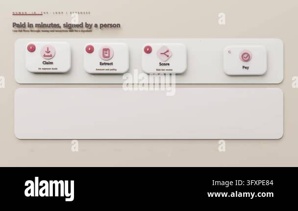 Animating panel header, Score flagging high risk, routing to Approve ...