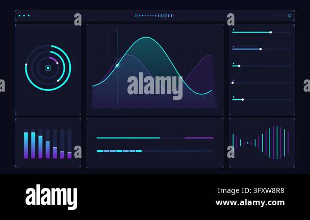 Futuristic digital dashboard interface with animated charts and data ...