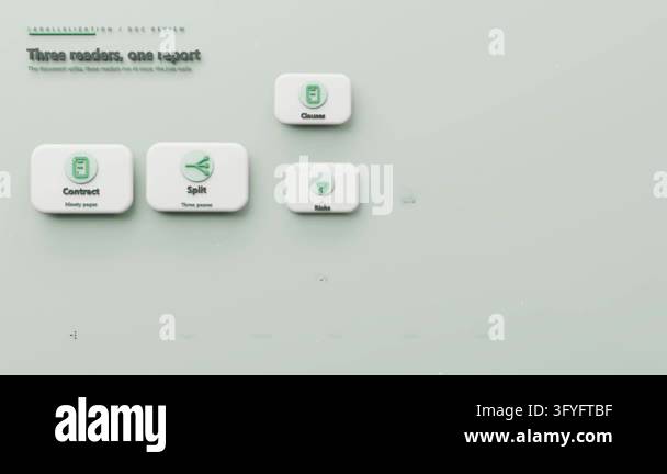 Showing central flowchart animating on load, linking Contract Risks ...