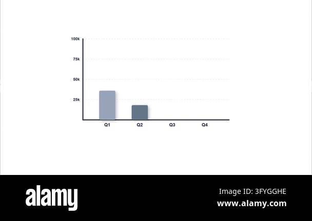 Financial quarterly bar chart growth animation sequence modern ...
