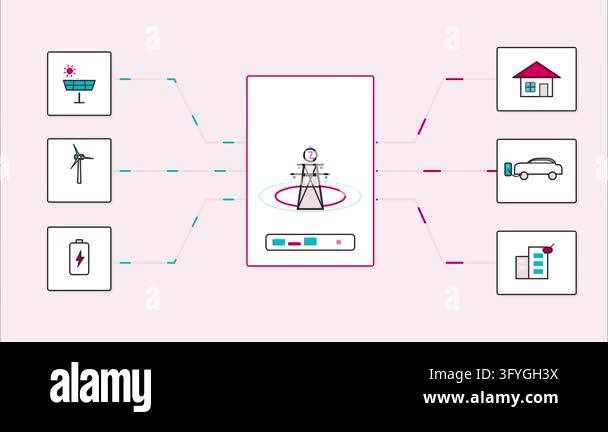 Renewable energy grid system connectivity minimalist flat design ...