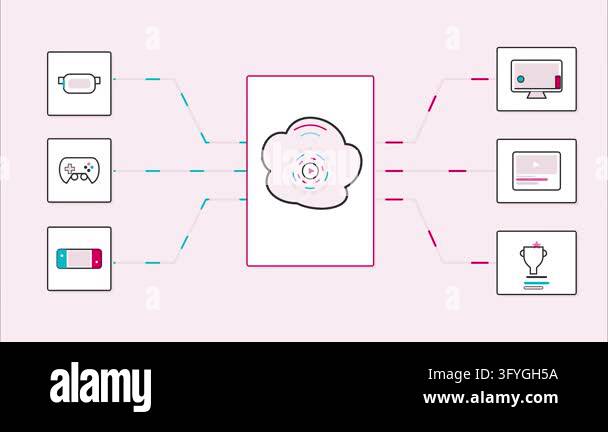 Cloud gaming infrastructure network diagram flat icon graphic design ...