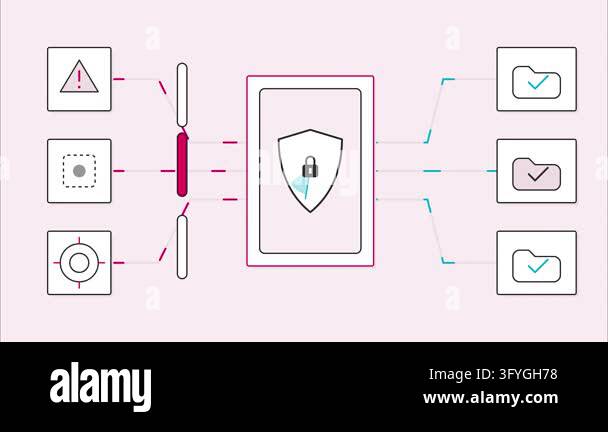 Cybersecurity data protection flow with shield and lock icons flat ...