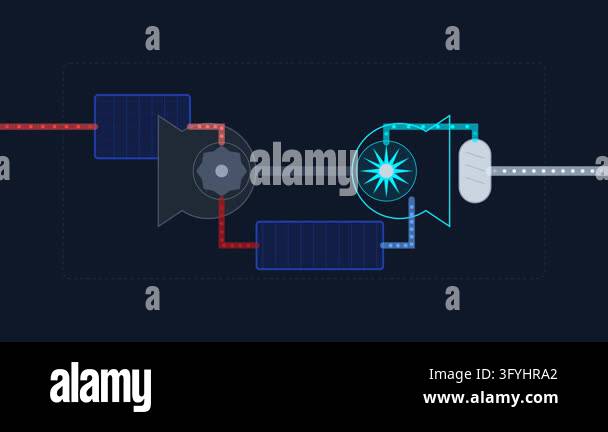 Aircraft Environmental Control System Air Cycle Machine Bootstrap ...