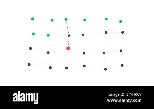 Automated Mitre Attack Framework Threat Hunting Graph and Lateral ...