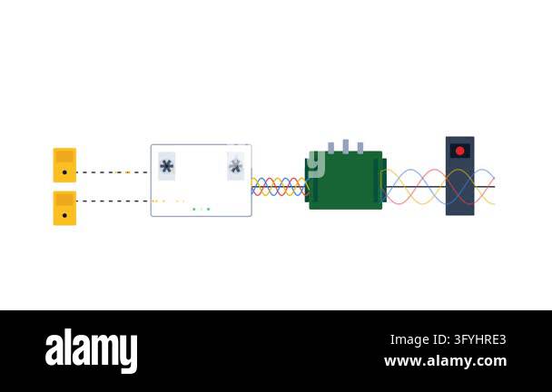 Series Inverters Layout Utility Scale Centralized Solar Inverter Station Schematic with Dc to ...