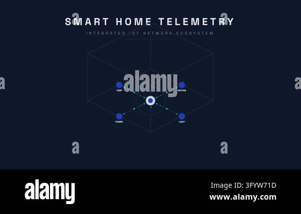 Isometric Smart Home Telemetry Network Data Visualization for High ...